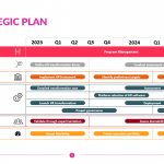 HR-Strategic-Plan-Template