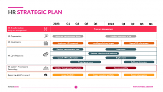 HR-Strategic-Plan-Template