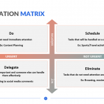 Prioritization-Matrix-Template