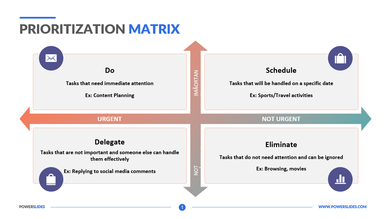 Prioritization Matrix Template | Editable Prioritization Diagrams