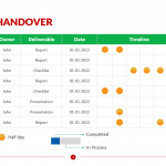 Project-Handover-Template