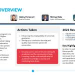 Project-Overview-Template