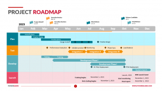 Project-Roadmap-Template