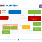 Relationship-Mapping-Template