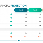 3-Year-Financial-Projection-Template