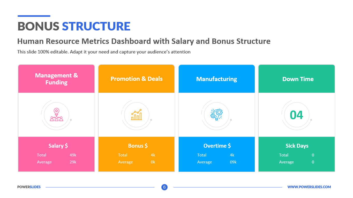 Sample Bonus Structure Template 8417