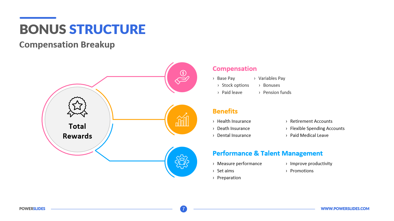 bonus-structure-template-179-hr-finance-templates