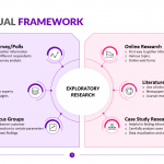 Conceptual-Framework-Template