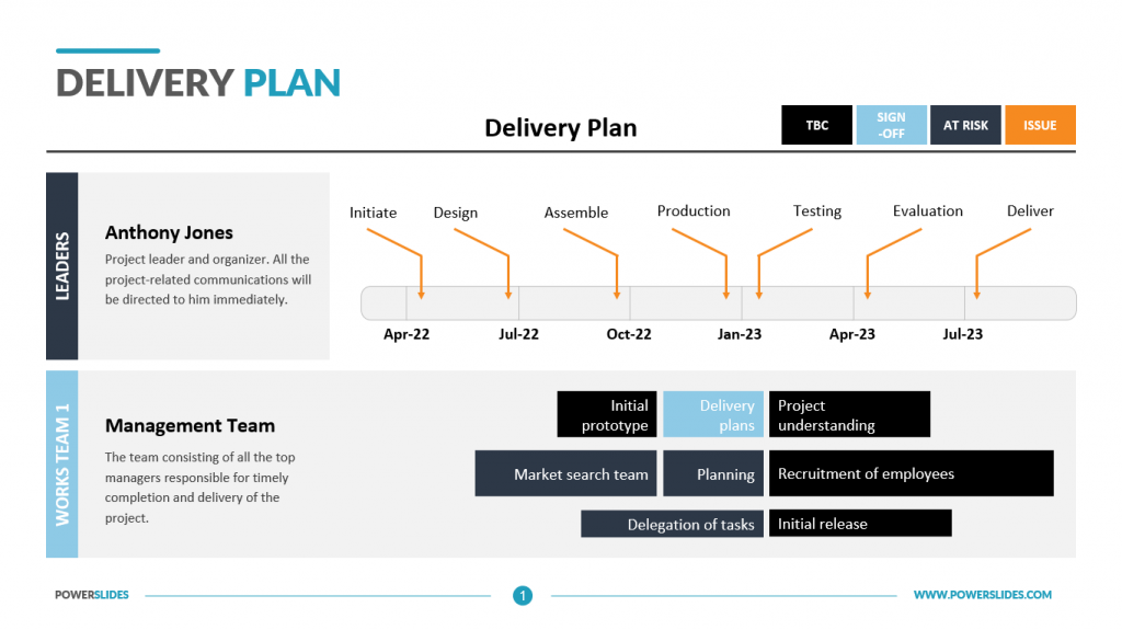 Risk Assessment Template | Download Now | PowerSlides™