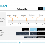 Delivery-Plan-Template