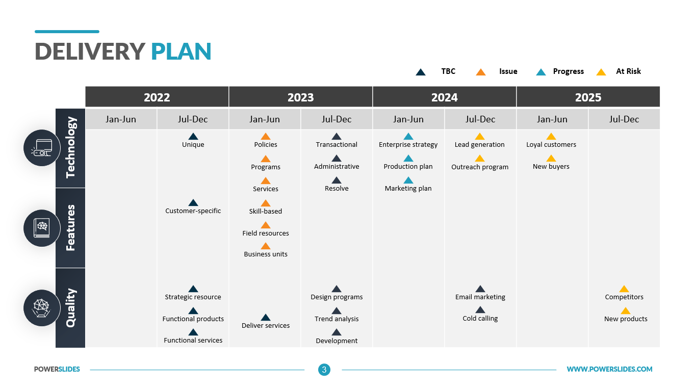 powerpoint-project-schedule-template