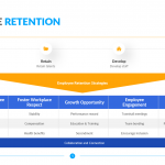 Employee-Retention-Template