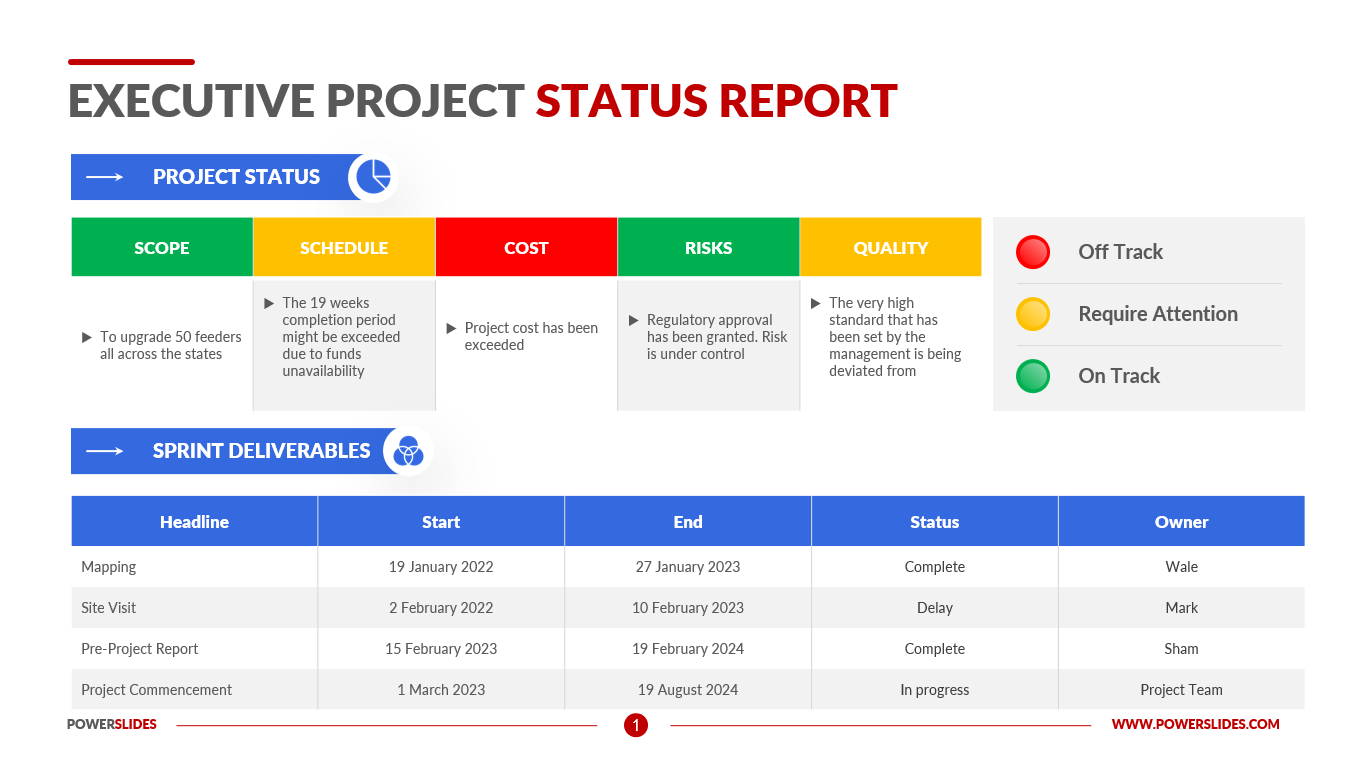 4 Box Project Status Report Template