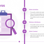 Job-Analysis-Template
