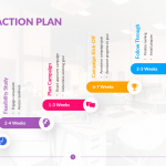 Project-Action-Plan-Template