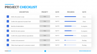 Project Checklist