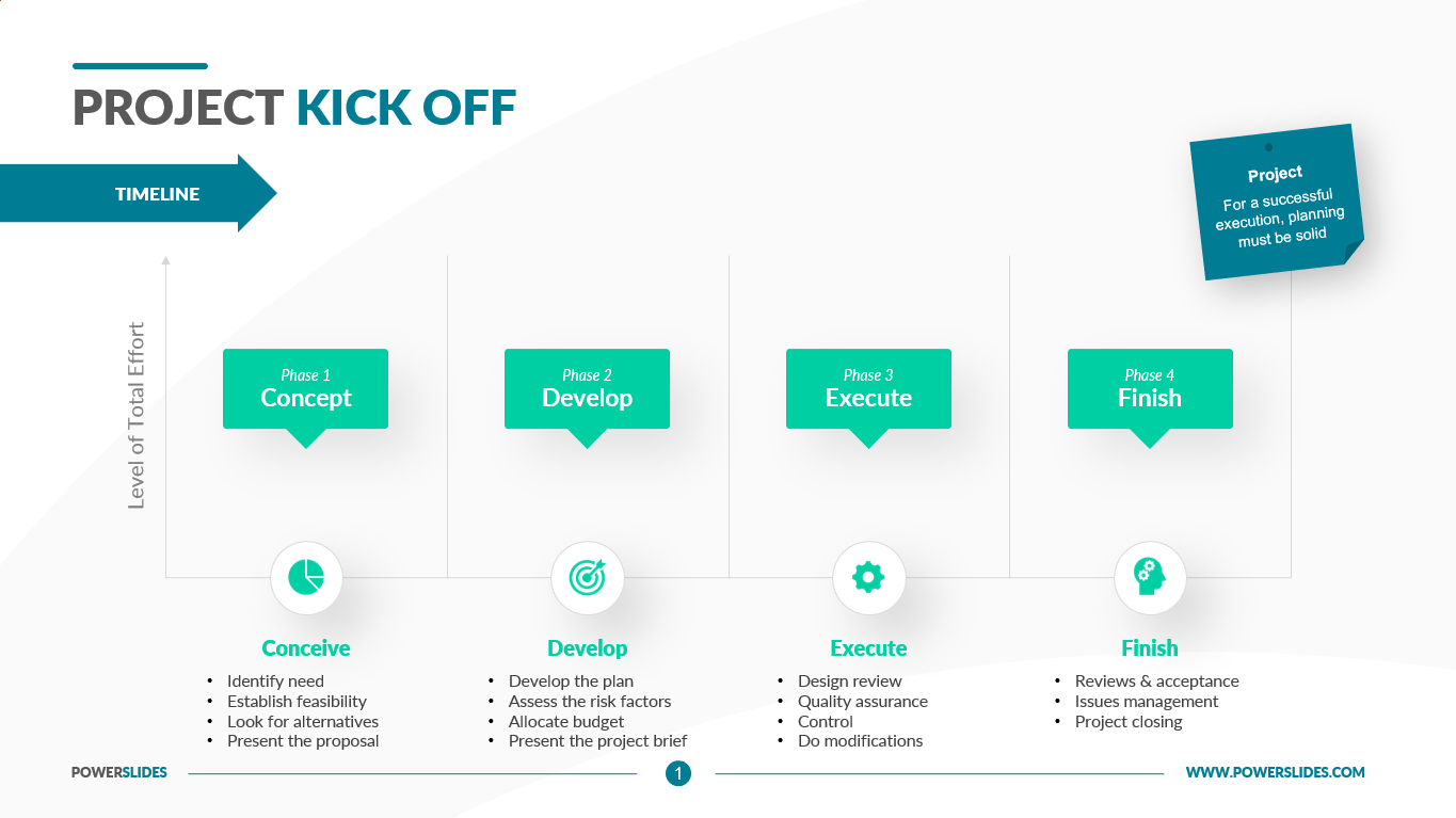 Project Kick Off Template 179+ Project Ready Slides