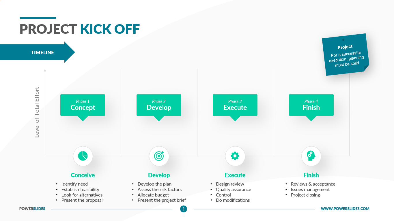 project kickoff presentation