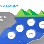 Project-Post-Mortem-Template