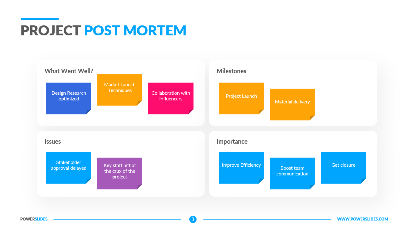 Project Post Mortem Project Retrospective Templates