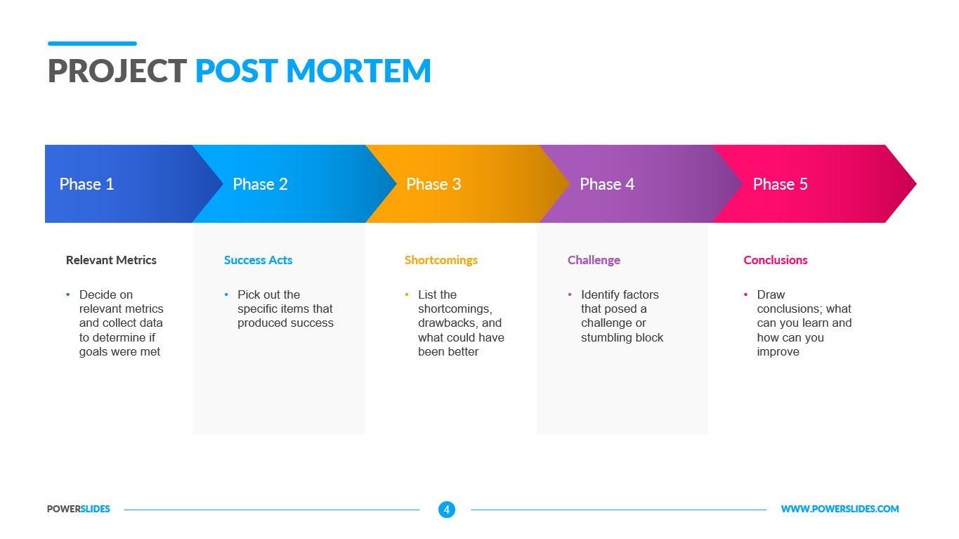 post-mortem-template-powerpoint