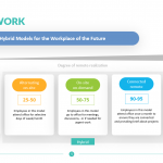 Remote-Work-Template