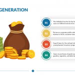 Revenue-Generation-Template