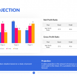 Sales-Projection-Template