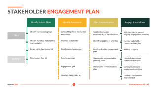 Stakeholder-Engagement-Plan-Template