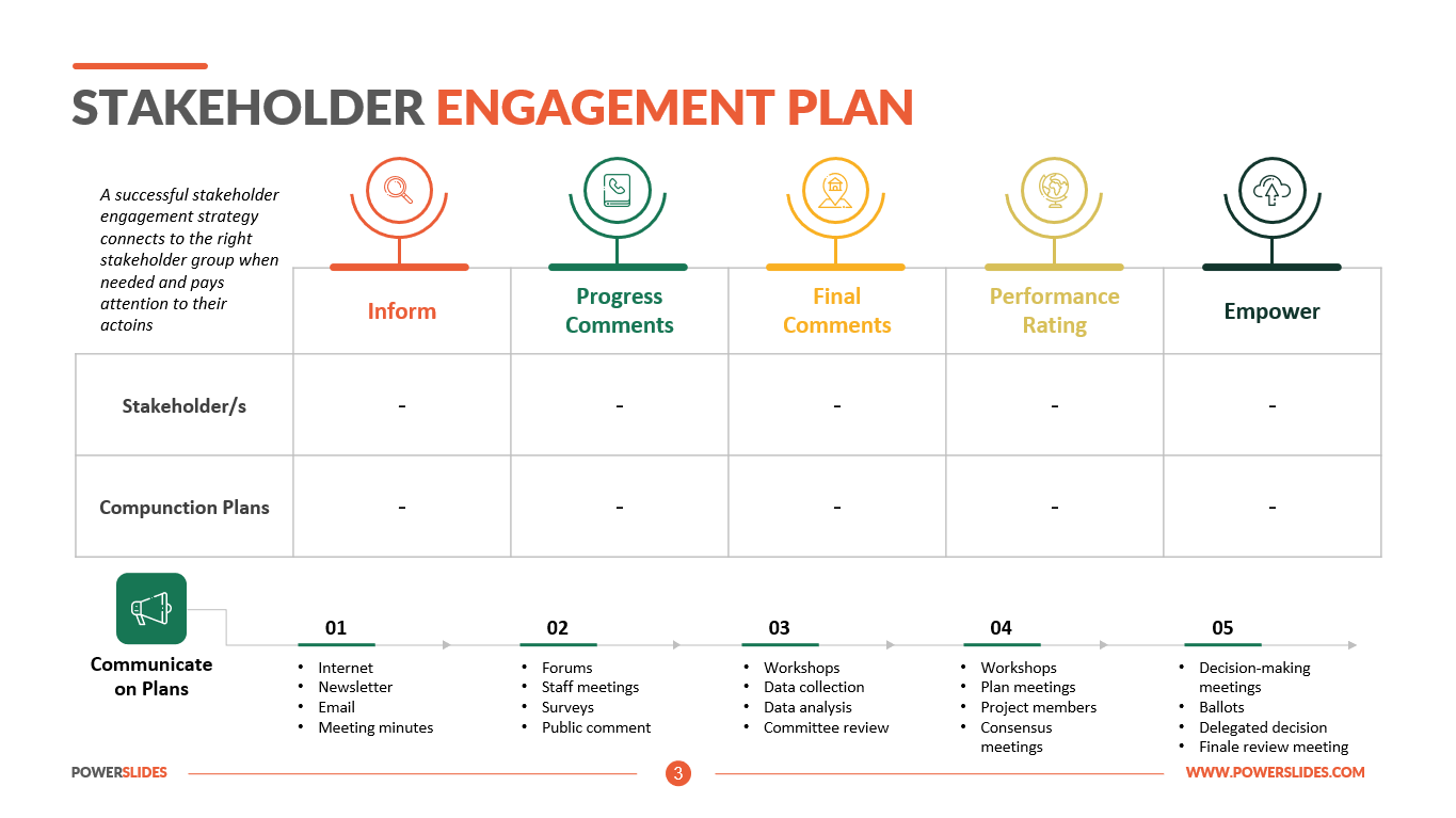 Stakeholder Engagement Plan Template Powerslides™ 5249