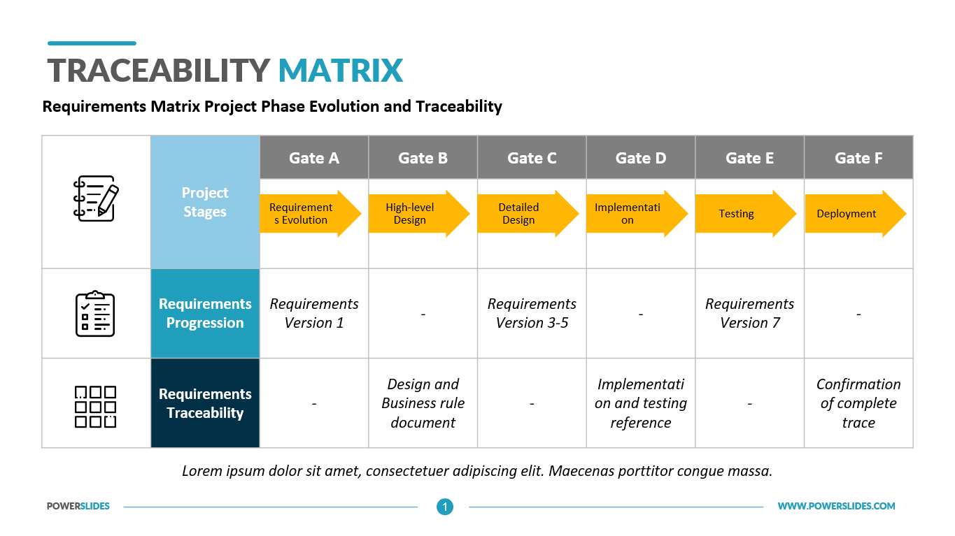 Requirements Traceability Matrix Template | Download