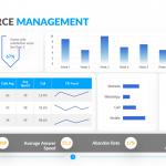 Workforce-Management-Template
