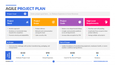 Agile Project Plan