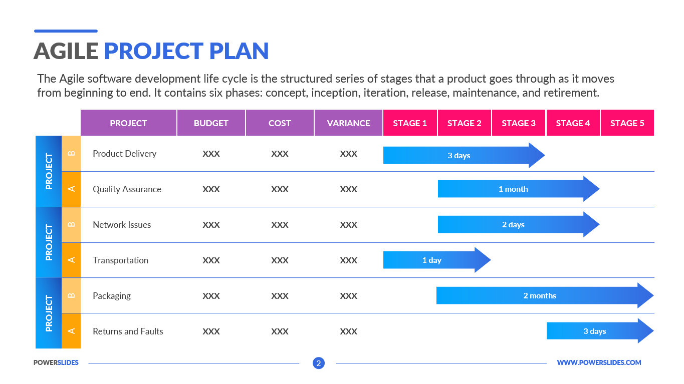 Agile Project Plan Template 179  Agile Templates