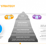 Company-Strategy-Template