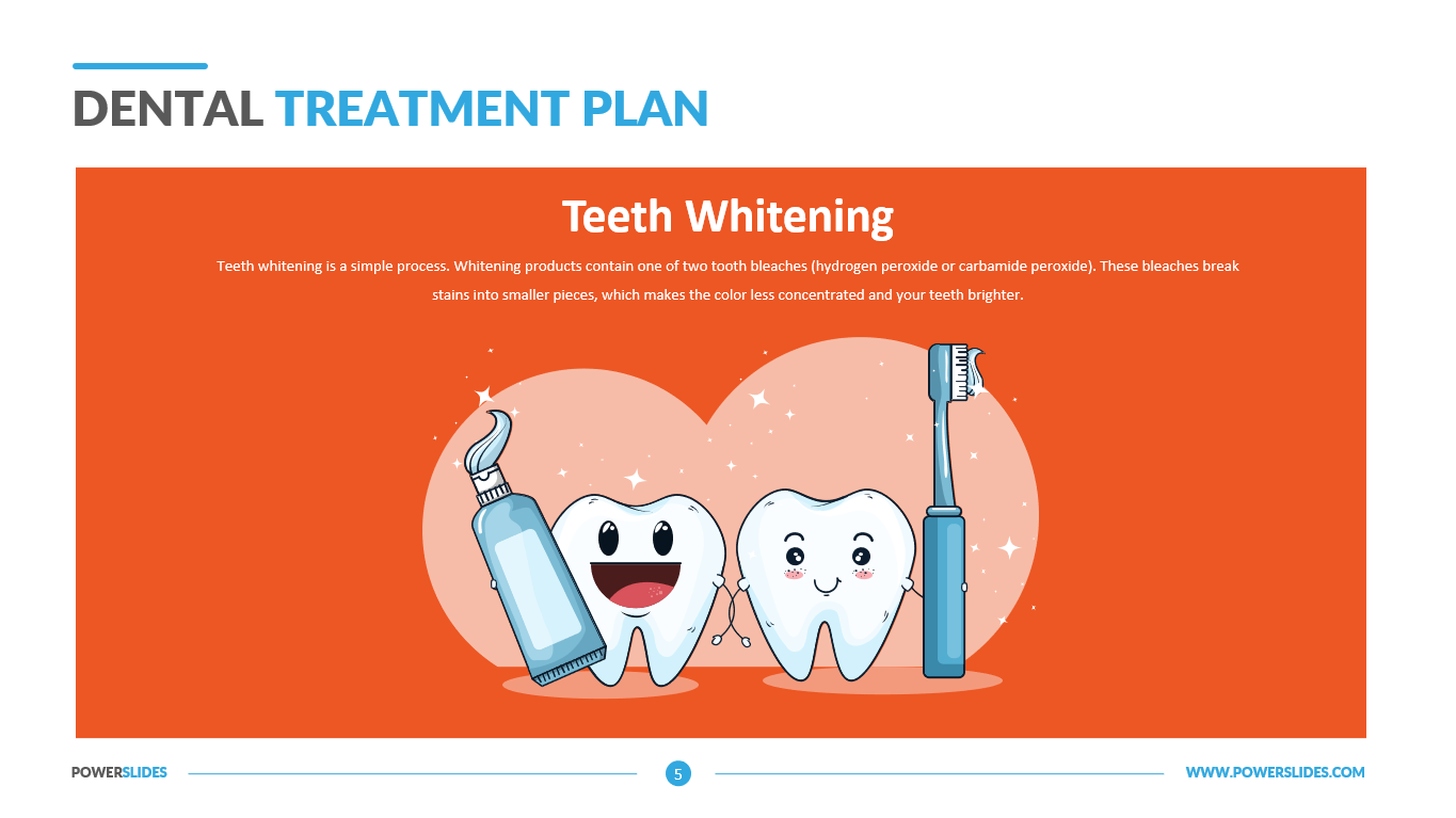 dental treatment plan presentation template
