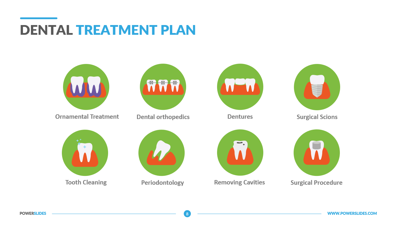 Dental Treatment Plan Template Download Dental Slides