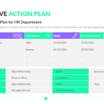 Corrective Action Plan