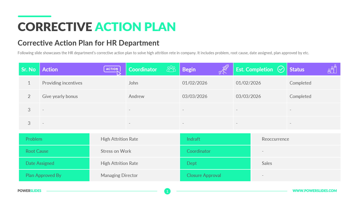 Corrective Action Plan
