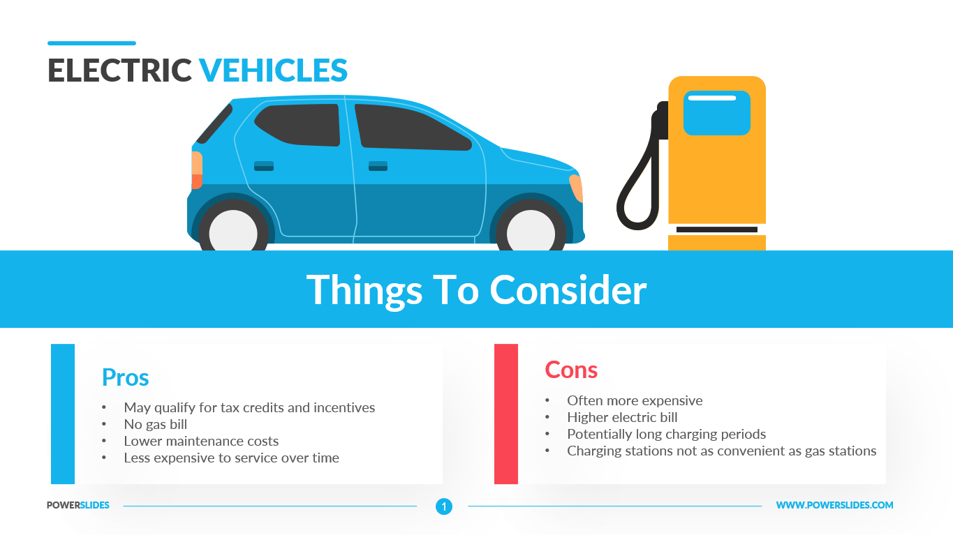 Electric Vehicles