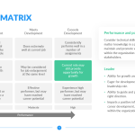 Training Matrix Template