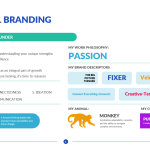 Personal-Branding